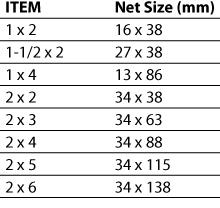 engineered framings table